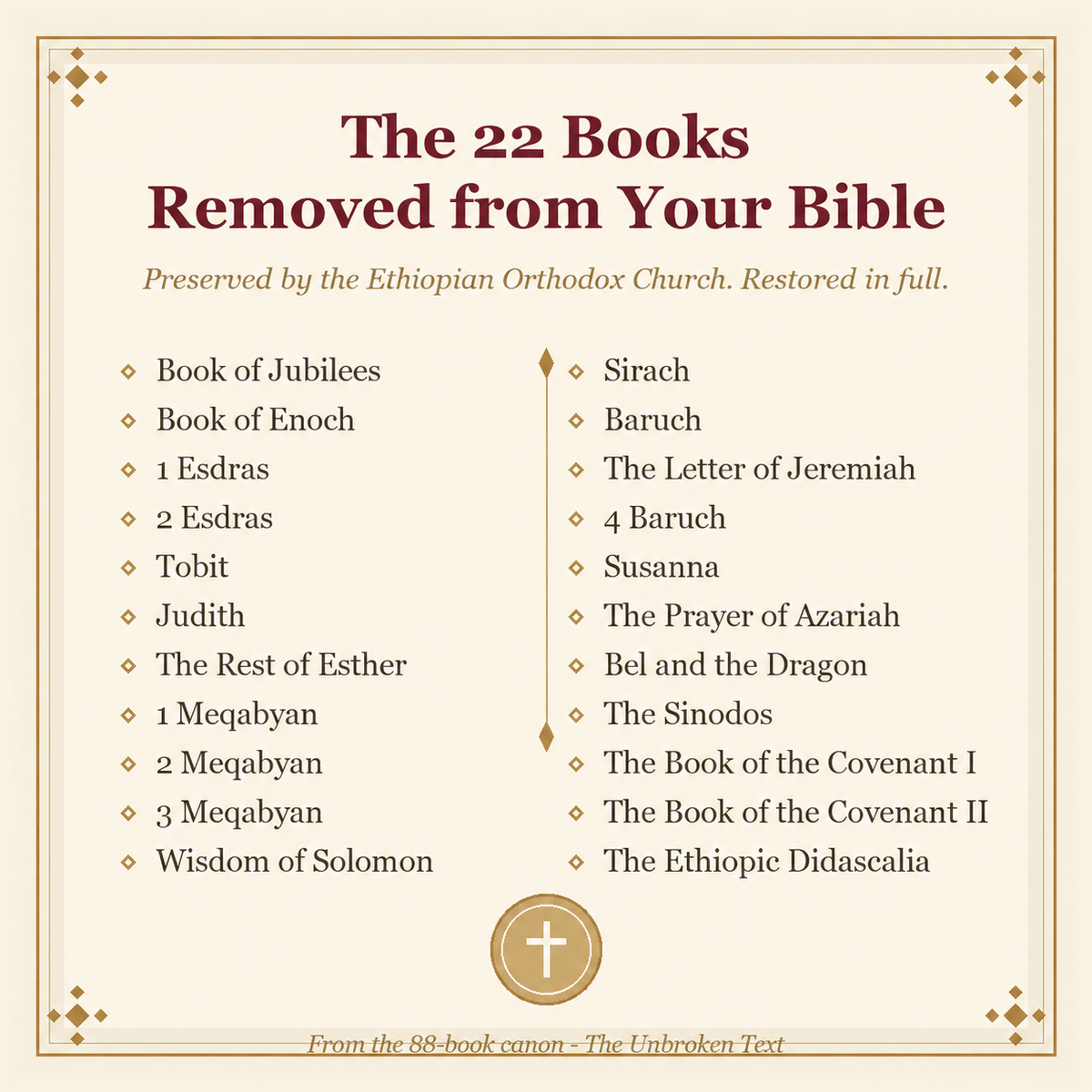 Unbroken Text™ Complete Ethiopian Bible